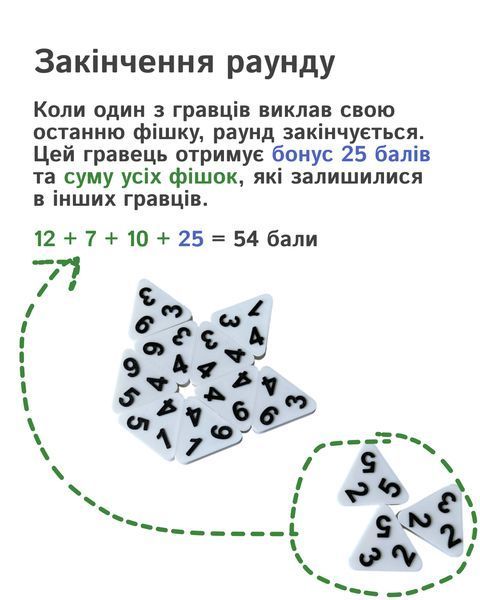 Настільна гра &laquo;Тріоміно&raquo; для 2-4 гравців з 4 підставками troimino4 фото