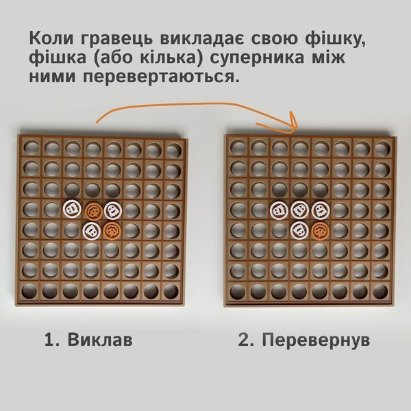 Настільна стратегія для розвитку мислення та уважності